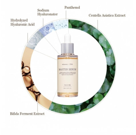 MIXSOON Master Serum 60ml / 2.03 fl oz – All-in-One Functional Serum for Hydration, Elasticity & Radiance